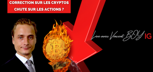 La correction sur les Crypto Monnaies est-elle annonciatrice d’une chute importante sur les Actions ?