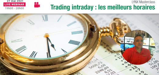 Les Meilleurs Horaires pour Trader en Intraday
