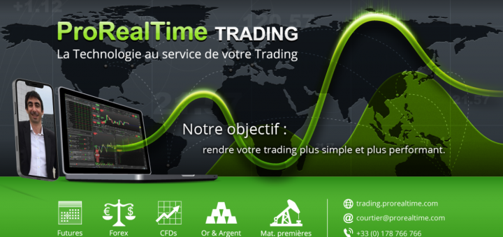 ProRealTime 2021 ➡️ 2022 : Nouveautés & Projets !