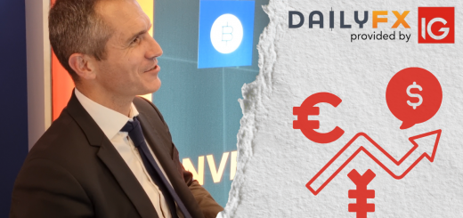 Cedric DAMESTOY - DailyFX