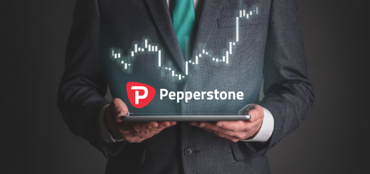 Un setup de trading intraday - Pepperstone