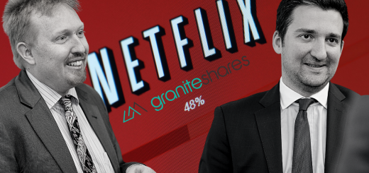 NETFLIX (NFLX) : comprendre les raisons de la vente panique et anticiper la suite avec GraniteShares