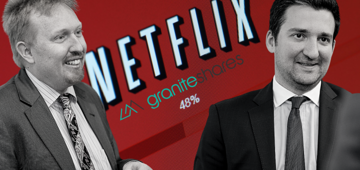 NETFLIX (NFLX) : comprendre les raisons de la vente panique et anticiper la suite avec GraniteShares