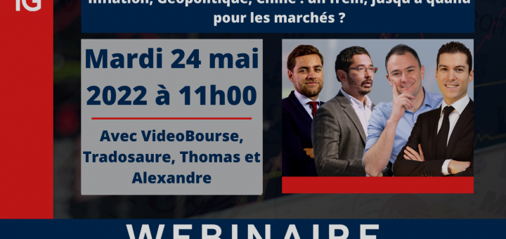 Inflation, Géopolitique, Chine : un frein jusqu’à quand pour les marchés ?