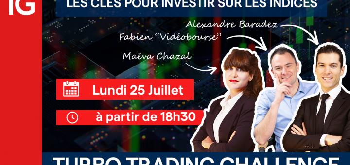 Les clés pour investir sur les indices