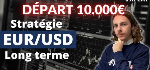 Montrer une stratégie de trading long terme sur EUR/USD avec un capital de 10k