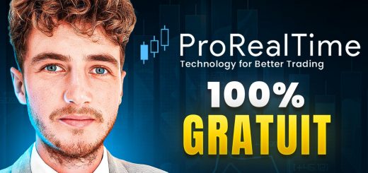 ProRealTime Web 100% gratuite : à la découverte d'une petite révolution