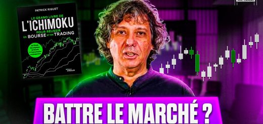 Ichimoku : peut-on réellement battre le marché dans la durée grâce à une méthode maîtrisée ? Patrick Riguet