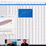 Backtest Trading : estimer efficacement le potentiel d'une stratégie (stress test via Monte Carlo & Variance)