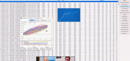 Backtest Trading : estimer efficacement le potentiel d'une stratégie (stress test via Monte Carlo & Variance)