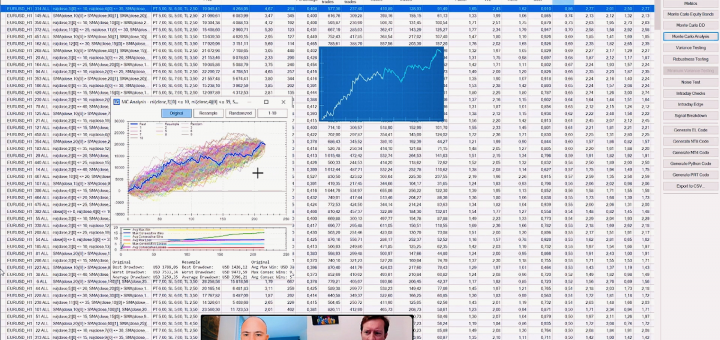 Backtest Trading : estimer efficacement le potentiel d'une stratégie (stress test via Monte Carlo & Variance)