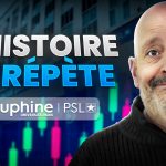 Salon du Trading - Salon de l'Analyse Technique - André Malpel - Université Paris Dauphine - PSL
