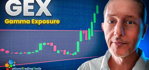 GEX - Gamma Exposure - Options Trading Tools