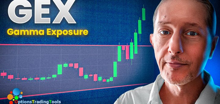 GEX - Gamma Exposure - Options Trading Tools