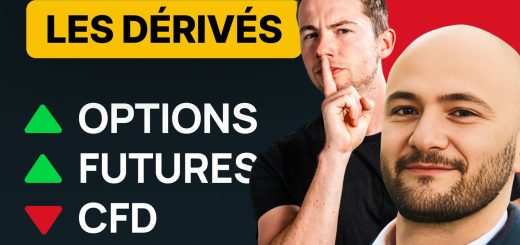 Futures et Options - Découverte des produits dérivés avec Fabien Labrousse (VideoBourse) et Axel Paris